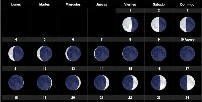 Calendario lunar